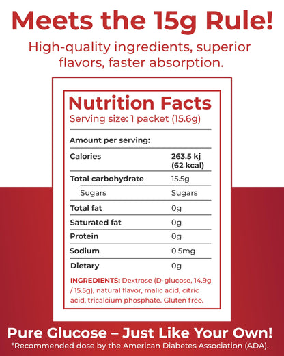 Elovate 15 Fast Acting Glucose Packets - Quick Dissolving, Gluten-Free 15g of Powder Packets Energy Dips - Oral Dextrose Powder for Kids & Adults, Hypoglycemia (12 x Watermelon)