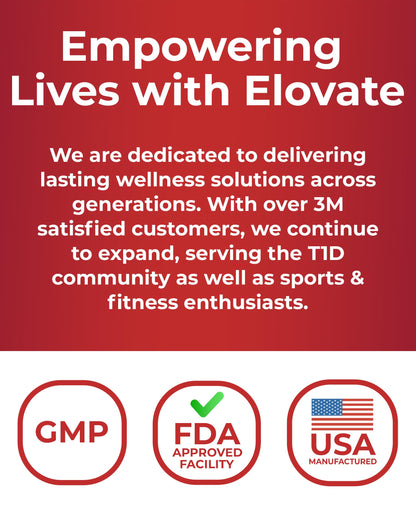 Elovate 15 Fast Acting Glucose Packets - Quick Dissolving, Gluten-Free 15g of Powder Packets Energy Dips - Oral Dextrose Powder for Kids & Adults, Hypoglycemia (12 x Watermelon)
