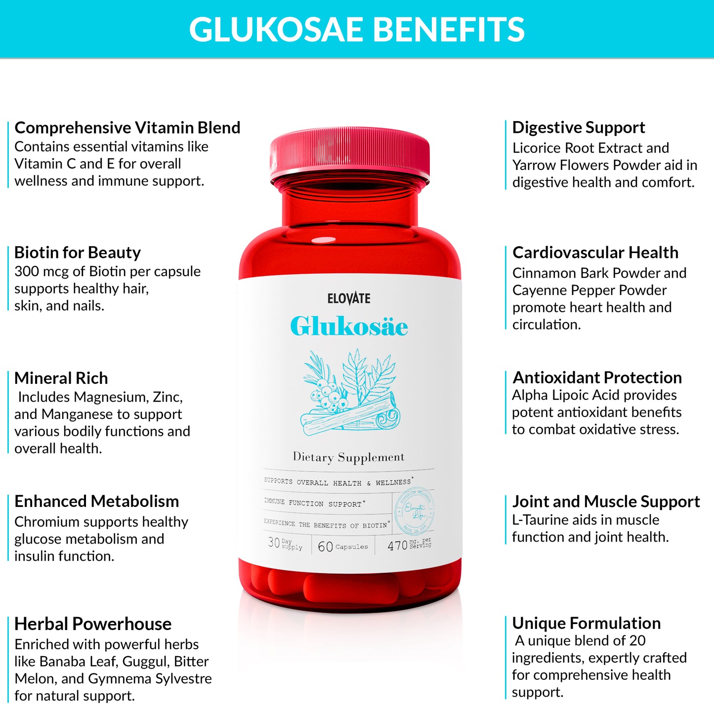 Elovate 15 Glukosae with Guggul Extract, Biotin, Banaba Leaf, Ceylon Cinnamon, and Glucose Support - Fast Acting Natural Herbal Capsules for Blood Sugar, Metabolism, Insulin Support, and Daily Wellness for Men & Women - 1300mg, 90 Capsules (60-Day Supply)