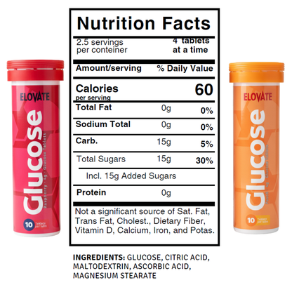 ELOVATE Glucose Tablets – 4g per Tablet, Peach & Raspberry – Gluten Free, Fat Free, 8 Tubes (80 Count)