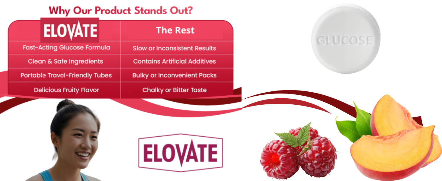 Why ELOVATE glucose tablets stand out